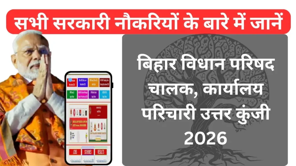 Bihar Vidhan Parishad Driver Answer Key 2026