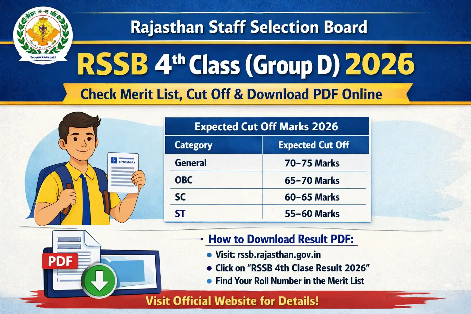 rsssb group d result